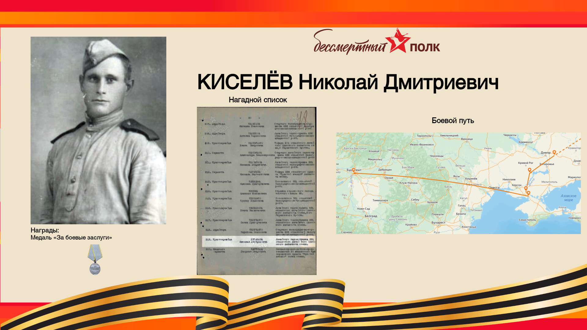 KiselevND2.jpg